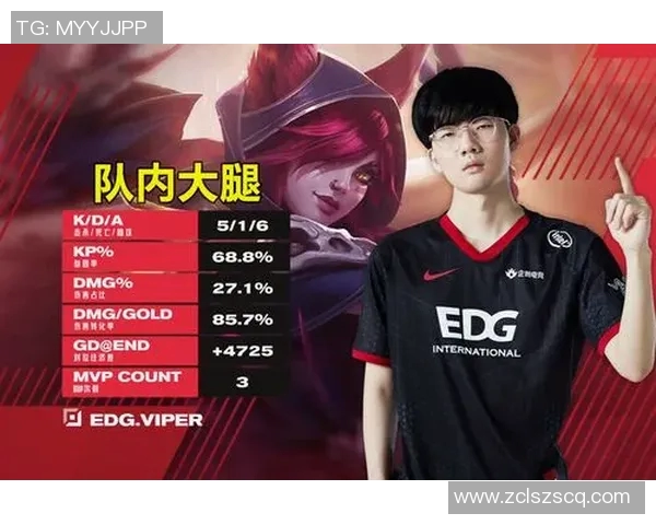 EDG战队全面解析：如何在英雄联盟中实现对敌方的整体压制策略