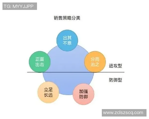 南京排球队防守策略深度解析与战术创新探讨