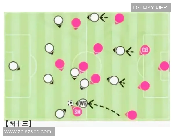 成都足球队防守体系解析:战术布局与执行的深度剖析 成都足球队防守体系解析:战术布局与执行的深度剖析