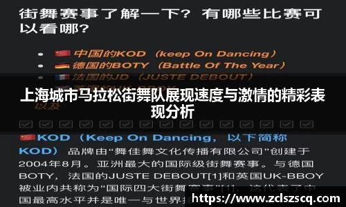 上海城市马拉松街舞队展现速度与激情的精彩表现分析